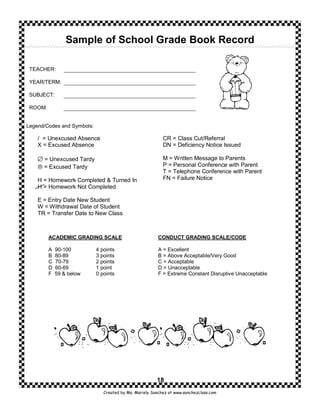 Sample of School Grade Book Record

 TEACHER:

 YEAR/TERM:

 SUBJECT:

 ROOM:


Legend/Codes and Symbols:

    / = Unexcused Absence                                  CR = Class Cut/Referral
    X = Excused Absence                                    DN = Deficiency Notice Issued

    ∅ = Unexcused Tardy                                    M = Written Message to Parents
    ⊗ = Excused Tardy                                      P = Personal Conference with Parent
                                                           T = Telephone Conference with Parent
    H = Homework Completed & Turned In                     FN = Failure Notice
    H = Homework Not Completed

    E = Entry Date New Student
    W = Withdrawal Date of Student
    TR = Transfer Date to New Class



         ACADEMIC GRADING SCALE                          CONDUCT GRADING SCALE/CODE

         A   90-100         4 points                     A = Excellent
         B   80-89          3 points                     B = Above Acceptable/Very Good
         C   70-79          2 points                     C = Acceptable
         D   60-69          1 point                      D = Unacceptable
         F   59 & below     0 points                     F = Extreme Constant Disruptive Unacceptable




                                                        18
                               Created by Ms. Mariely Sanchez at www.sanchezclass.com
 