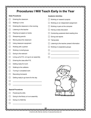 Procedures I Will Teach Early in the Year
Daily Procedures                                               Academic Activities

     Entering the classroom                                         Working on research projects

     Walking in a line                                              Working on an independent assignment

     Entering the classroom in the morning                          Working in pairs at the computer

     Listening to the teacher                                       Having a class discussion

     Passing out papers or books                                    Conducting sustained silent-reading time

     Sharpening pencils                                             Giving oral reports

     Moving about the classroom                                     Taking tests

     Using classroom equipment                                      Listening to the teacher present information

     Working with a partner                                         Working in cooperative groups

     Working in small groups                                        __________________________________

     Going to the restroom                                          __________________________________

     Lining up for P.E. or to go to an assembly                     __________________________________

     Entering the class after P.E.

     Getting ready for lunch

     Walking to the cafeteria

     Turning in completed work

     Recording homework

     Getting ready to go home for the day

     ___________________________________

     ___________________________________


Special Procedures

     Practicing fire drills

     Going to the library or to an assembly

     Going on a field trip

     ___________________________________


                                                         22
                                Created by Ms. Mariely Sanchez at www.sanchezclass.com
 