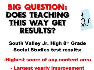 South Valley Jr. High 8 th  Grade Social Studies test results: Highest score of any content area Largest yearly improvement 