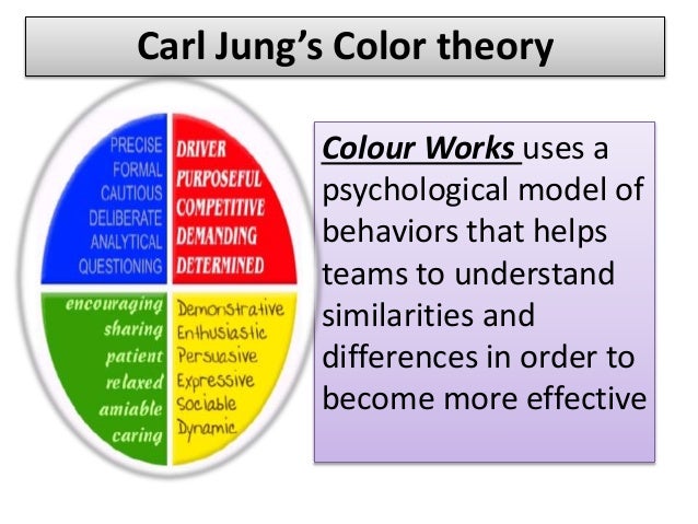 New team building theory carolyn delos reyes educ 605 edited f…