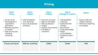 Pricing
• Survey set up
• Demographics /
organization
parameters
• Bespoke questions
as needed
• Data security and
individual
anonymity
• Fully facilitated 2
hour workshop
• Up to 20 people per
workshop
• Executive summary
• Reports and tables
• Data visualisation
• Insights
• Analysis of comments
• Full table of
comments
• Fully facilitated
workshop
• Understand the
findings.
• Set priorities
• Scope deliverables
• Assign
accountabilities
• Outputs & action
plan
• Capture data and
insights ongoing
• Self service reporting
and analysis.
$10 per participant $800 per workshop $3000 $2500 POA
Step 1
Survey
Step 2
Insights
Step 3
Findings
Step 4
Strategy in to Action
Embed
 