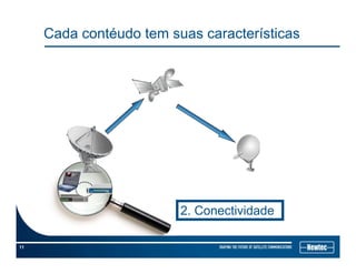 Cada contéudo tem suas características
2. Conectividade
11
 