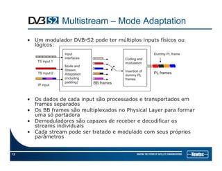 Multistream – Mode Adaptation
• Um modulador DVB-S2 pode ter múltiplos inputs físicos ou
lógicos:
I t D PL f
TS input 1
TS input 2
Input
interfaces
Mode and
Stream
Adaptation
Coding and
modulation
Insertion of
dummy PL
PL frames
Dummy PL frame
p
IP input
Adaptation
(including
padding)
dummy PL
frames
BB frames
• Os dados de cada input são processados e transportados em
frames separados
• Os BB frames são multiplexados no Physical Layer para formar
uma só portadora
• Demoduladores são capazes de receber e decodificar os
streams individuais
• Cada stream pode ser tratado e modulado com seus próprios
parâmetros
12
p
 