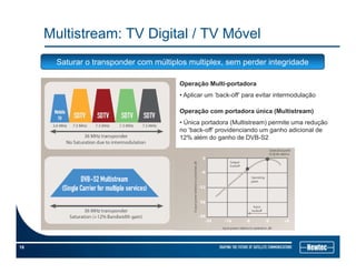Multistream: TV Digital / TV Móvel
Saturar o transponder com múltiplos multiplex, sem perder integridade
Operação Multi-portadoraOperação Multi portadora
• Aplicar um ‘back-off’ para evitar intermodulação
Operação com portadora única (Multistream)
Ú• Única portadora (Multistream) permite uma redução
no ‘back-off’ providenciando um ganho adicional de
12% além do ganho de DVB-S2
16
 