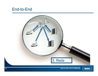 End-to-End
3. Rede
23
 