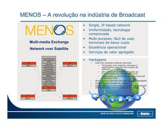 MENOS – A revolução na indústria de Broadcast
• Single, IP based network
• Uniformidade, tecnologia
comprovada
• Multi-purpose fácil de usar
Multi-media Exchange
Network over Satellite
• Multi purpose, fácil de usar,
terminais de baixo custo
• Excelência operacional
• Serviços de valor agregado
Site 1
IP
Site 3
IP
• Vantagens
– Hub com grandes antenas permite:
– Terminais com antenas menores e
significativa redução nos custos de
network
êC t ib ti
Exchange
Distribution
Internet
VPN
File transfer
….
Reservation
VoIP control
Archive
Redundancy
Billing
– Alta eficiência satelital em todas as
transmissões entre terminal e hub
– Otimização na eficiência de cada terminal
graças ao VCM
– Star topology permite serviços de valor agregado
– Gerência centralizada de network
– Operações automatizadas no hub e nos terminais
d á d ã d
Central Mgmt
Contribution
Hub
IP
Site 2
IP
Site 4
IP
permitem uma drástica redução de preços
 