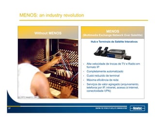 MENOS: an industry revolution
MENOS
(Multimedia Exchange Network Over Satellite)
Without MENOS
Hub e Terminais de Satélite Interativos
• Alta velocidade de trocas de TV e Radio em
formato IPformato IP
• Completamente automatizado
• Custo reduzido de terminal
• Máxima eficiência de rede
• Serviços de valor agregado (arquivamento,
telefonia por IP, intranet, acesso à Internet,
conectividade VPN)
27
 