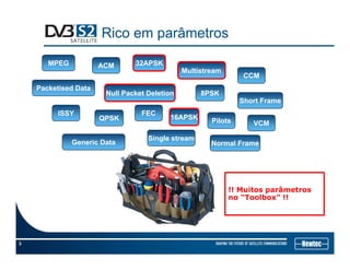 Rico em parâmetros
ACM
CCM
32APSK
Multistream
MPEG
FEC
QPSK
8PSK
16APSK
Short Frame
Packetised Data
ISSY
Null Packet Deletion
VCM
QPSK 16APSK Pilots
Normal FrameGeneric Data
Single stream
!! Muitos parâmetros
no “Toolbox” !!
3
 