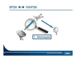 8PSK 16APSK
1. Modulação
4
 
