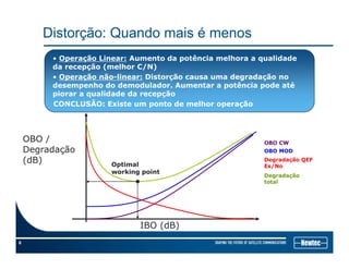 Distorção: Quando mais é menos
• Operação Linear: Aumento da potência melhora a qualidade
da recepção (melhor C/N)
• Operação não-linear: Distorção causa uma degradação no
d h d d d l d A t tê i d tédesempenho do demodulador. Aumentar a potência pode até
piorar a qualidade da recepção
CONCLUSÃO: Existe um ponto de melhor operação
OBO /
Degradação
OBO CW
OBO MODDegradação
(dB)
OBO MOD
Degradação QEF
Es/No
Degradação
total
Optimal
working point
6
IBO (dB)
 
