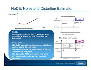 NoDE: Noise and Distortion Estimator
Degradação
Es/No measured
dB
linear environment
D<<N
IBO
Melhor ponto de operação
LME with or w/o
NoDEReal Margin
(Es/No)QEF
NoDE:
Estimação confiável de C/(N+D) do sinal
recebido Ajuste no LME (Link Margin
Estimate)
LME: Linear environment
Non-linear environment
Vantagens
(1) NoDE permite a determinação rápida do
melhor ponto de operação:
Real
Margin
dB
(Es/No)
Es/No measured
LME with NoDELME
w/o NoDE
D<<N
-Sem necessidade de interromper o serviço
-Sem set-up complexo
(2) Operação ACM com baixas margens
(3) Informação objetiva em relação a
(Es/No)QEF+D
(Es/No)QEF
Δ
8
( ) ç j ç
distorção LME: Non-Linear environment
 