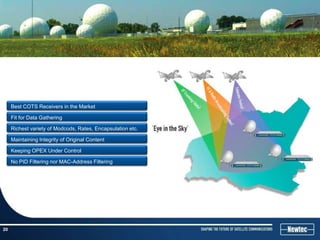 Best COTS Receivers in the Market

     Fit for Data Gathering

     Richest variety of Modcods, Rates, Encapsulation etc.

     Maintaining Integrity of Original Content

     Keeping OPEX Under Control

     No PID Filtering nor MAC-Address Filtering




20
 