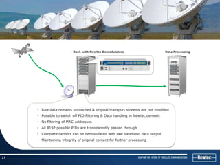 National Security


                              Bank with Newtec Demodulators                        Data Processing




         • Raw data remains untouched & original transport streams are not modified
         • Possible to switch off PID Filtering & Data handling in Newtec demods
         • No filtering of MAC-addresses
         • All 8192 possible PIDs are transparently passed through
         • Complete carriers can be demodulated with raw baseband data output
         • Maintaining integrity of original content for further processing




21
 