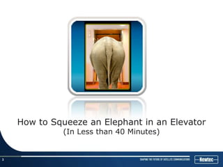 How to Squeeze an Elephant in an Elevator
             (In Less than 40 Minutes)


3
 