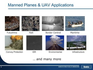 Manned Planes & UAV Applications




    Fukushima           Haiti     Border Control    Maritime




    Convoy Protection       ISR     Environmental    Infrastructure


                            … and many more

6
 