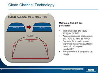 Clean Channel Technology


    DVB-S2 Roll-Off to 5% or 10% or 15%

                                          Melhora o Roll-Off das
                                          portadoras
        RO 20%                  RO 5%

                                          •   Melhora os roll-offs (20% -
                                              25%) de DVB-S2
                     RO 20%               •   Acrescenta novas opções com
                                              5% , 10% ou 15% de roll-Off
                      RO 5%               •   Declives de portadora mais
                                              íngremes mas ainda ajustados
                                              dentro do “Occupied
                                              Bandwidth”
                                          •   Resultado final é um ganho de
                                              banda




8
 