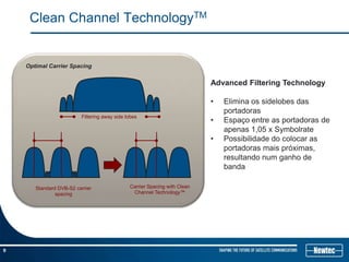 Clean Channel TechnologyTM


    Optimal Carrier Spacing


                                                                           Advanced Filtering Technology

                                                                           •   Elimina os sidelobes das
                                                                               portadoras
                         Filtering away side lobes
                                                                           •   Espaço entre as portadoras de
                                                                               apenas 1,05 x Symbolrate
                                                                           •   Possibilidade do colocar as
                                                                               portadoras mais próximas,
                                                                               resultando num ganho de
                                                                               banda

       Standard DVB-S2 carrier                Carrier Spacing with Clean
               spacing                         Channel Technology™




9
 