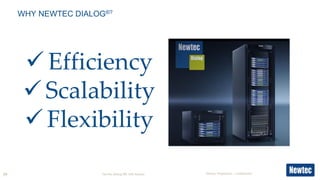 Newtec Dialog Modems Newtec Dialog Info Session at IBC2015 | PDF