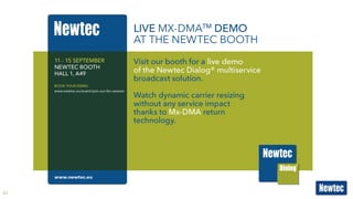 Newtec Dialog Modems Newtec Dialog Info Session at IBC2015 | PDF