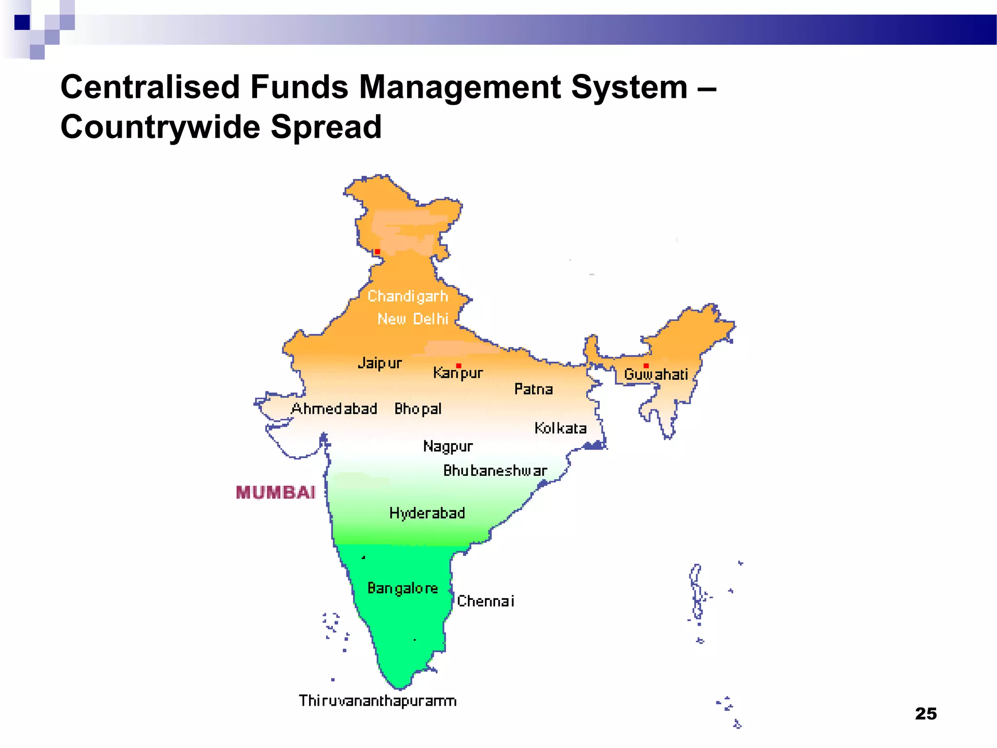 25
Centralised Funds Management System –
Countrywide Spread
 