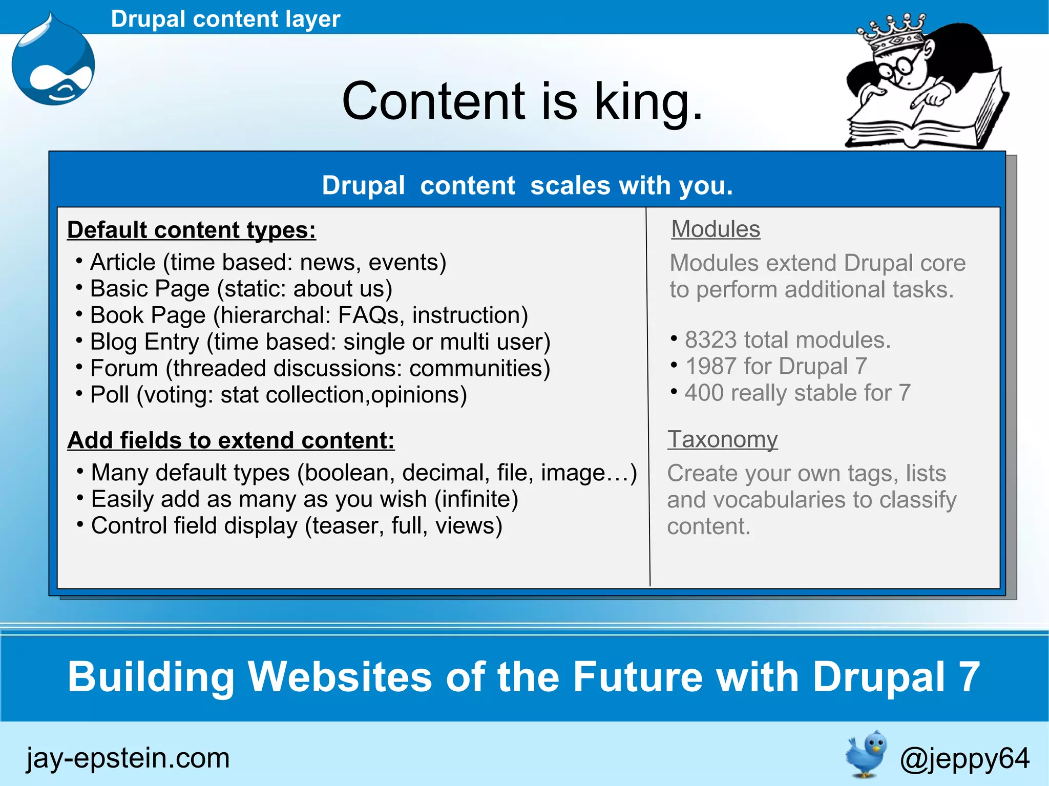 Building Websites of the Future with Drupal 7 jay-epstein.com Drupal content layer Content is king. Drupal  content  scales with you. Article (time based: news, events) Basic Page (static: about us) Book Page (hierarchal: FAQs, instruction) Blog Entry (time based: single or multi user) Forum (threaded discussions: communities) Poll (voting: stat collection,opinions) Default content types: @jeppy64 Modules Modules extend Drupal core to perform additional tasks. 8323 total modules. 1987 for Drupal 7 400 really stable for 7 Many default types (boolean, decimal, file, image…) Easily add as many as you wish (infinite) Control field display (teaser, full, views) Add fields to extend content: Taxonomy Create your own tags, lists and vocabularies to classify content.  