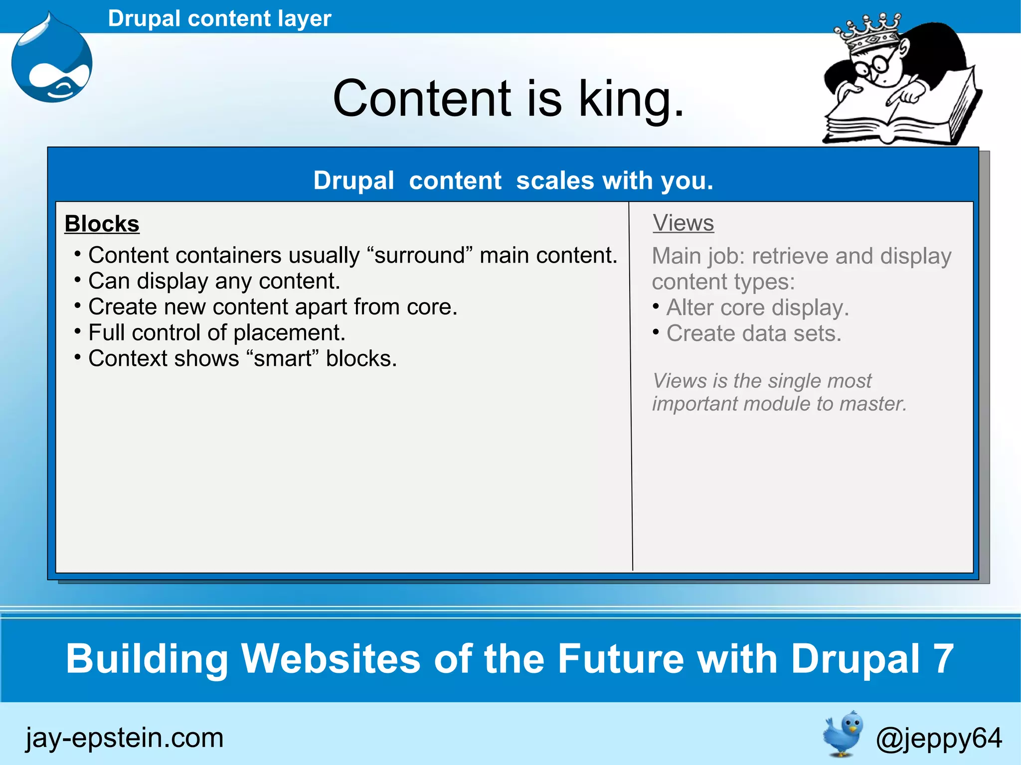 Building Websites of the Future with Drupal 7 jay-epstein.com Drupal content layer Content is king. Drupal  content  scales with you. Content containers usually “surround” main content. Can display any content. Create new content apart from core. Full control of placement. Context shows “smart” blocks. Blocks @jeppy64 Views Main job: retrieve and display content types: Alter core display. Create data sets. Views is the single most important module to master. 