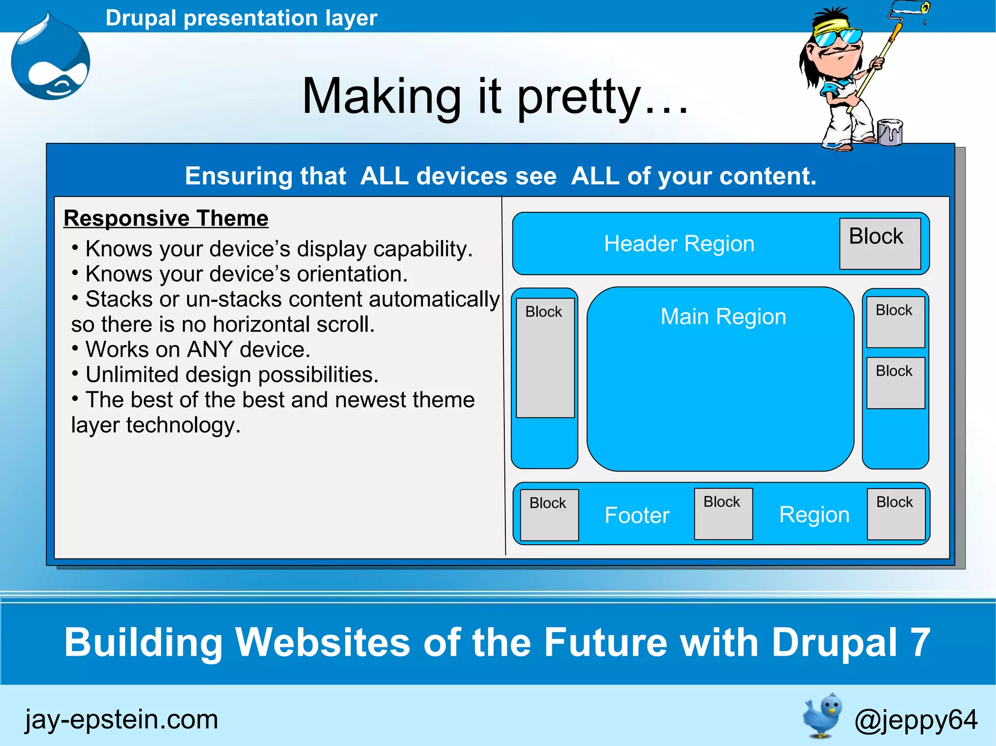 Building Websites of the Future with Drupal 7 jay-epstein.com Drupal presentation layer Making it pretty… Ensuring that  ALL devices see  ALL of your content. Knows your device’s display capability. Knows your device’s orientation. Stacks or un-stacks content automatically  so there is no horizontal scroll. Works on ANY device. Unlimited design possibilities. The best of the best and newest theme layer technology. Responsive Theme @jeppy64 Header Region Main Region Block Block Block Block Block Block Block Footer Region 