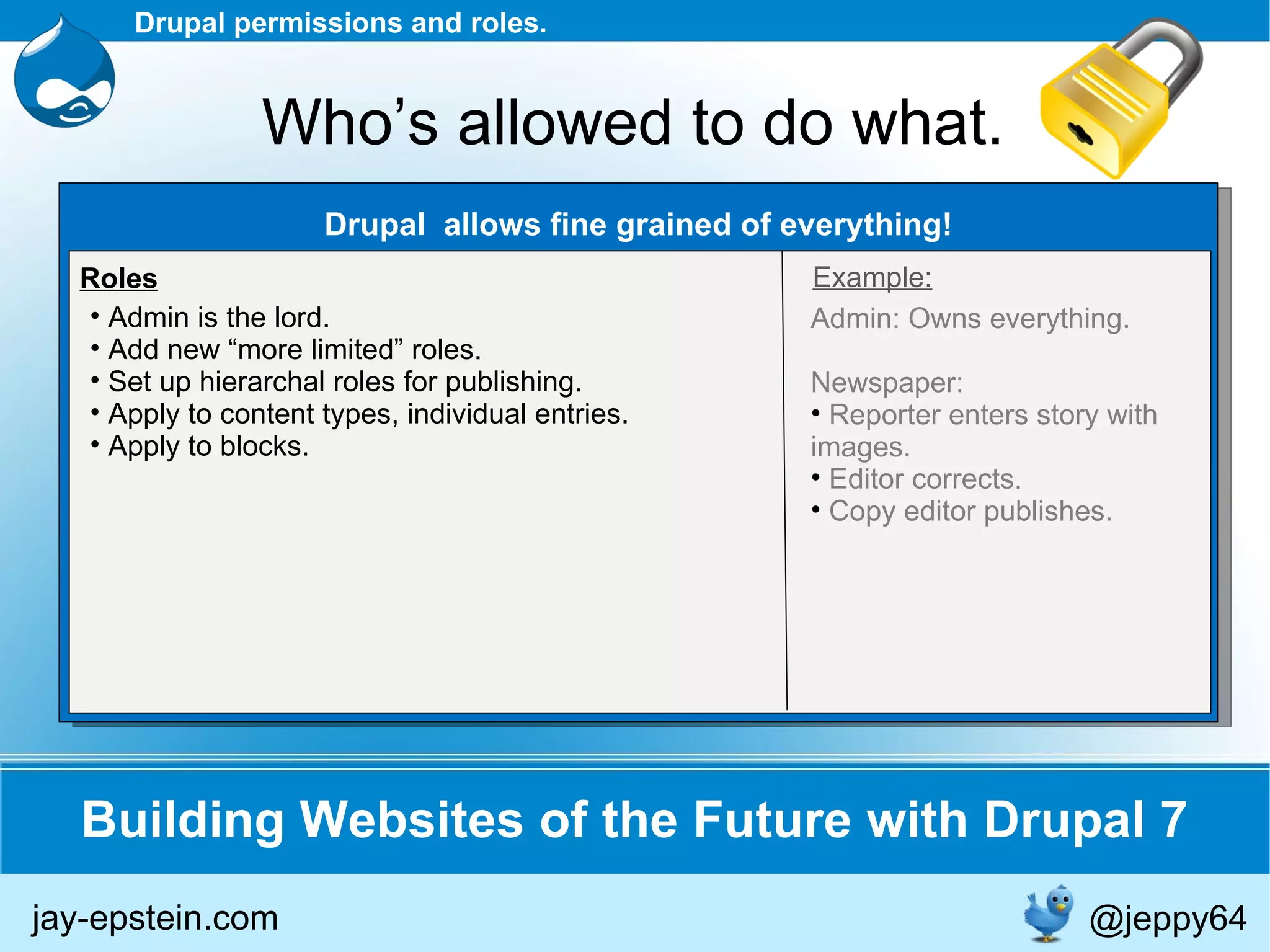 Building Websites of the Future with Drupal 7 jay-epstein.com Drupal permissions and roles. Who’s allowed to do what. Drupal  allows fine grained of everything! Admin is the lord. Add new “more limited” roles. Set up hierarchal roles for publishing. Apply to content types, individual entries. Apply to blocks. Roles @jeppy64 Example: Admin: Owns everything. Newspaper: Reporter enters story with images. Editor corrects. Copy editor publishes. 