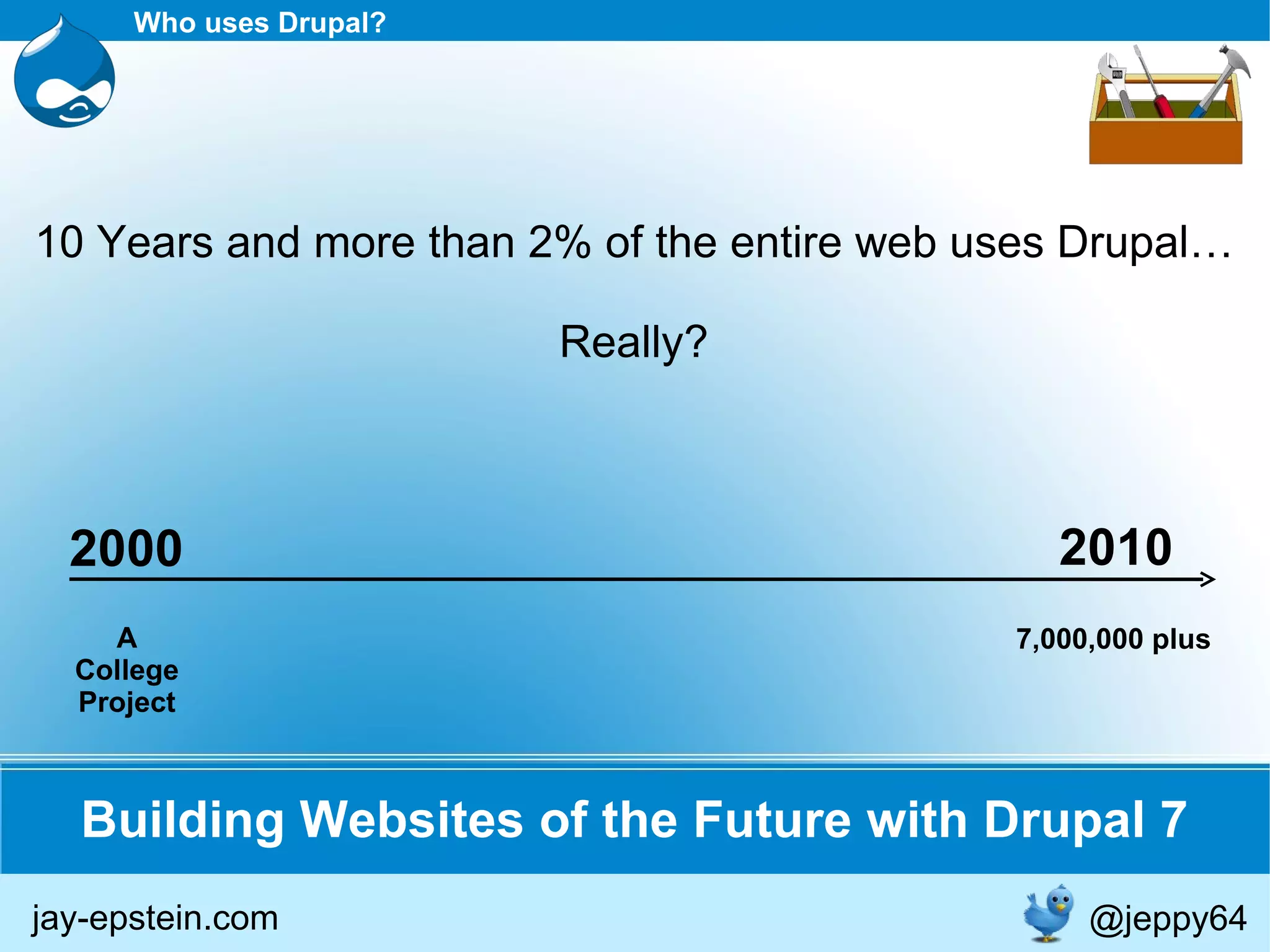 Building Websites of the Future with Drupal 7 2000 2010 7,000,000 plus A College Project 10 Years and more than 2% of the entire web uses Drupal… Really? Who uses Drupal? jay-epstein.com @jeppy64 