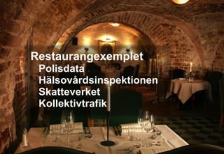 Restaurangexemplet Polisdata Hälsovårdsinspektionen Skatteverket Kollektivtrafik 
