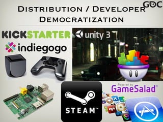 Distribution / Developer
Democratization
 