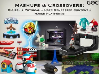 Mashups & Crossovers:
Digital + Physical + User Generated Content +
Maker Platforms
 