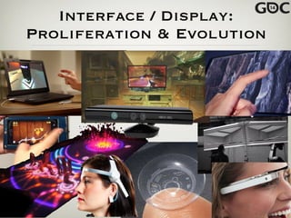 Interface / Display:
Proliferation & Evolution
 