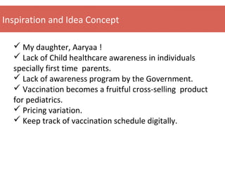 Inspiration and Idea Concept
 My daughter, Aaryaa !
 Lack of Child healthcare awareness in individuals
specially first time parents.
 Lack of awareness program by the Government.
 Vaccination becomes a fruitful cross-selling product
for pediatrics.
 Pricing variation.
 Keep track of vaccination schedule digitally.
 