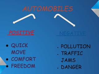 AUTOMOBILES


POSITIVE        NEGATIVE

● QUICK     ●   POLLUTION
  MOVE      ●   TRAFFIC
● COMFORT       JAMS
● FREEDOM   ●   DANGER
 