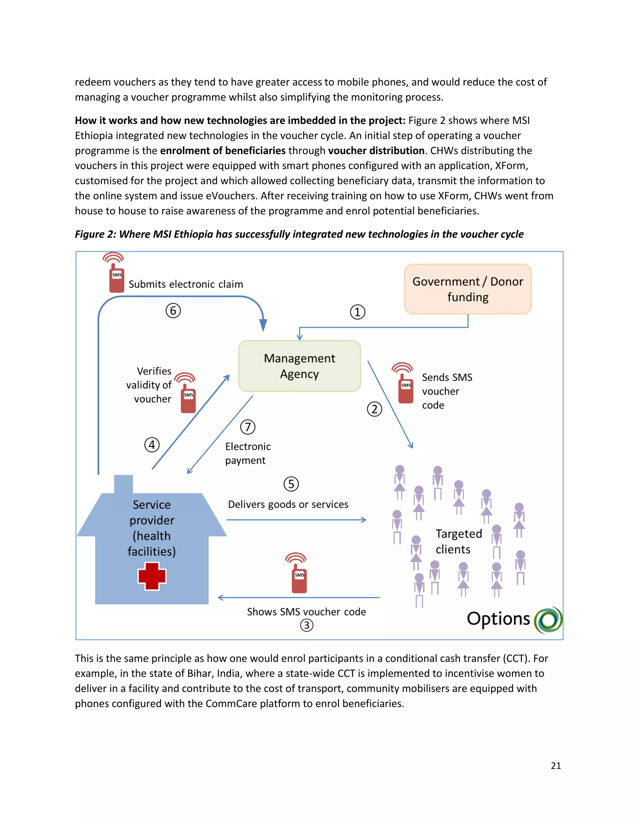 21
redeem vouchers as they tend to have greater access to mobile phones, and would reduce the cost of
managing a voucher programme whilst also simplifying the monitoring process.
How it works and how new technologies are imbedded in the project: Figure 2 shows where MSI
Ethiopia integrated new technologies in the voucher cycle. An initial step of operating a voucher
programme is the enrolment of beneficiaries through voucher distribution. CHWs distributing the
vouchers in this project were equipped with smart phones configured with an application, XForm,
customised for the project and which allowed collecting beneficiary data, transmit the information to
the online system and issue eVouchers. After receiving training on how to use XForm, CHWs went from
house to house to raise awareness of the programme and enrol potential beneficiaries.
Figure 2: Where MSI Ethiopia has successfully integrated new technologies in the voucher cycle
This is the same principle as how one would enrol participants in a conditional cash transfer (CCT). For
example, in the state of Bihar, India, where a state-wide CCT is implemented to incentivise women to
deliver in a facility and contribute to the cost of transport, community mobilisers are equipped with
phones configured with the CommCare platform to enrol beneficiaries.
 
