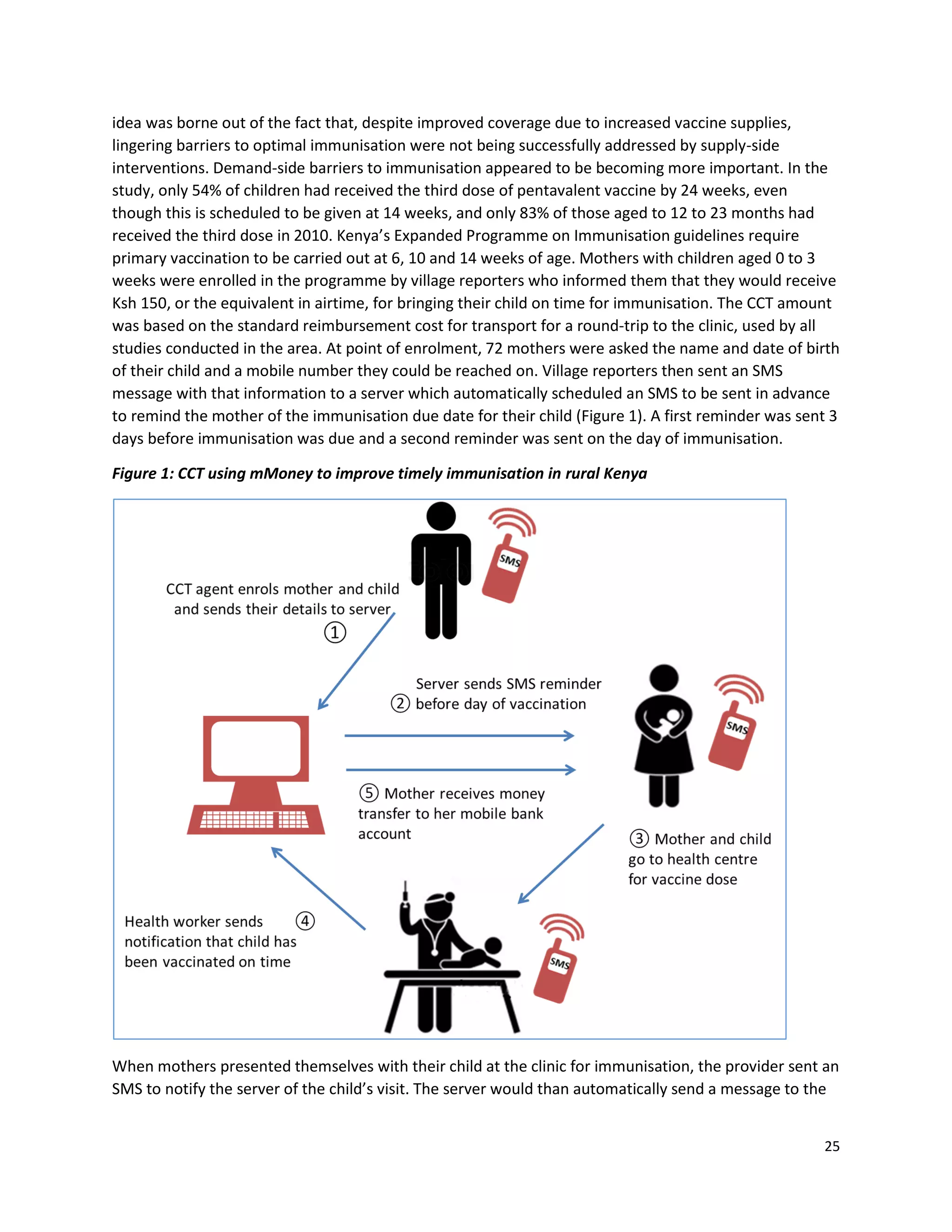 25
idea was borne out of the fact that, despite improved coverage due to increased vaccine supplies,
lingering barriers to optimal immunisation were not being successfully addressed by supply-side
interventions. Demand-side barriers to immunisation appeared to be becoming more important. In the
study, only 54% of children had received the third dose of pentavalent vaccine by 24 weeks, even
though this is scheduled to be given at 14 weeks, and only 83% of those aged to 12 to 23 months had
received the third dose in 2010. Kenya’s Expanded Programme on Immunisation guidelines require
primary vaccination to be carried out at 6, 10 and 14 weeks of age. Mothers with children aged 0 to 3
weeks were enrolled in the programme by village reporters who informed them that they would receive
Ksh 150, or the equivalent in airtime, for bringing their child on time for immunisation. The CCT amount
was based on the standard reimbursement cost for transport for a round-trip to the clinic, used by all
studies conducted in the area. At point of enrolment, 72 mothers were asked the name and date of birth
of their child and a mobile number they could be reached on. Village reporters then sent an SMS
message with that information to a server which automatically scheduled an SMS to be sent in advance
to remind the mother of the immunisation due date for their child (Figure 1). A first reminder was sent 3
days before immunisation was due and a second reminder was sent on the day of immunisation.
Figure 1: CCT using mMoney to improve timely immunisation in rural Kenya
When mothers presented themselves with their child at the clinic for immunisation, the provider sent an
SMS to notify the server of the child’s visit. The server would than automatically send a message to the
 