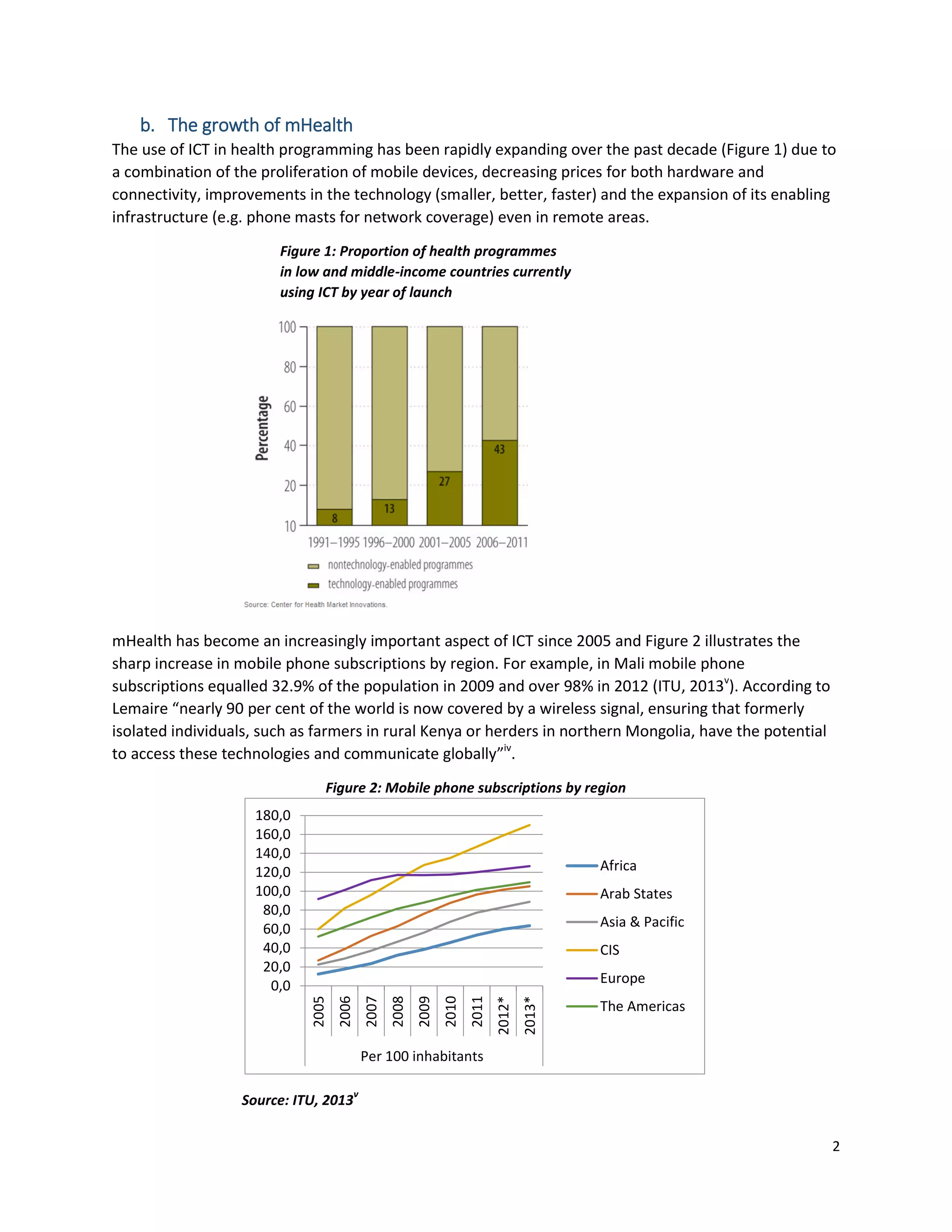 2
b. The growth of mHealth
The use of ICT in health programming has been rapidly expanding over the past decade (Figure 1) due to
a combination of the proliferation of mobile devices, decreasing prices for both hardware and
connectivity, improvements in the technology (smaller, better, faster) and the expansion of its enabling
infrastructure (e.g. phone masts for network coverage) even in remote areas.
Figure 1: Proportion of health programmes
in low and middle-income countries currently
using ICT by year of launch
mHealth has become an increasingly important aspect of ICT since 2005 and Figure 2 illustrates the
sharp increase in mobile phone subscriptions by region. For example, in Mali mobile phone
subscriptions equalled 32.9% of the population in 2009 and over 98% in 2012 (ITU, 2013v
). According to
Lemaire “nearly 90 per cent of the world is now covered by a wireless signal, ensuring that formerly
isolated individuals, such as farmers in rural Kenya or herders in northern Mongolia, have the potential
to access these technologies and communicate globally”iv
.
Figure 2: Mobile phone subscriptions by region
Source: ITU, 2013
v
0,0
20,0
40,0
60,0
80,0
100,0
120,0
140,0
160,0
180,0
2005
2006
2007
2008
2009
2010
2011
2012*
2013*
Per 100 inhabitants
Africa
Arab States
Asia & Pacific
CIS
Europe
The Americas
 