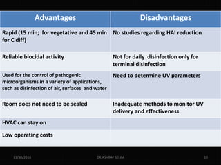 Advantages Disadvantages
Rapid (15 min; for vegetative and 45 min
for C diff)
No studies regarding HAI reduction
Reliable biocidal activity Not for daily disinfection only for
terminal disinfection
Used for the control of pathogenic
microorganisms in a variety of applications,
such as disinfection of air, surfaces and water
Need to determine UV parameters
Room does not need to be sealed Inadequate methods to monitor UV
delivery and effectiveness
HVAC can stay on
Low operating costs
11/30/2016 DR.ASHRAF SELIM 10
 