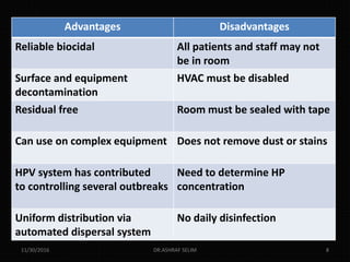 Advantages Disadvantages
Reliable biocidal All patients and staff may not
be in room
Surface and equipment
decontamination
HVAC must be disabled
Residual free Room must be sealed with tape
Can use on complex equipment Does not remove dust or stains
HPV system has contributed
to controlling several outbreaks
Need to determine HP
concentration
Uniform distribution via
automated dispersal system
No daily disinfection
11/30/2016 DR.ASHRAF SELIM 8
 