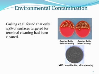 Carling et al. found that only
49% of surfaces targeted for
terminal cleaning had been
cleaned.
Overbed Table Overbed Table
Before Cleaning After Cleaning
VRE on call button after cleaning
Environmental Contamination
10
 