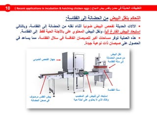 ‫في‬ ‫الحديثة‬ ‫التطبيقات‬‫الدجاج‬ ‫بيض‬ ‫وفقس‬ ‫حضن‬(Recent applications in incubation & hatching chicken eggs)10
‫اآلالت‬‫الحديثة‬‫تفحص‬‫البيض‬ً‫ا‬‫ضوئي‬‫أثناء‬‫نقله‬‫من‬‫الحضانة‬‫إلى‬،‫الفقاسة‬‫وبالتالي‬
‫إستبعاد‬‫البيض‬‫الفارغ‬ً‫ا‬‫آلي‬،‫ونقل‬‫البيض‬‫المحتوي‬‫على‬‫باألجنة‬‫الحية‬‫فقط‬‫إلى‬‫الفقاسة‬.
‫هذه‬‫العملية‬‫توفر‬‫مساحات‬‫أكبر‬‫للصيصان‬‫الفاقسة‬‫في‬‫سالل‬‫الفقاسة‬،‫مما‬‫يساعد‬‫في‬
‫الحصول‬‫على‬‫صيصان‬‫ذات‬‫نوعية‬‫جيدة‬.
‫البيض‬ ‫بنقل‬ ‫التحكم‬‫الفقاسة‬ ‫إلى‬ ‫الحضانة‬ ‫من‬:
‫المخصب‬ ‫غير‬ ‫للبيض‬ ‫آلي‬ ‫إستبعاد‬
‫حية‬ ‫أجنة‬ ‫على‬ ‫يحتوي‬ ‫ال‬ ‫الذي‬ ‫وكذك‬
‫الفقاسة‬ ‫سلة‬
‫مرصوف‬ ‫الفقس‬ ‫بيض‬
‫الحضانة‬ ‫صحن‬ ‫في‬
‫البيض‬ ‫نقل‬
‫الحضانة‬ ‫صحن‬ ‫من‬
‫الفقاسة‬ ‫سلة‬ ‫إلى‬
‫الضوئي‬ ‫الفحص‬ ‫جهاز‬
 