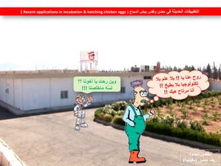 ‫؟؟‬ ‫أخونا‬ ‫يا‬ ‫رحت‬ ‫وين‬
‫ماخلصنا‬ ‫َه‬‫س‬‫ل‬!!!
‫الجدود‬ ‫مفقس‬
‫دمشق‬ ‫ريف‬(‫مقيليبة‬)
‫في‬ ‫الحديثة‬ ‫التطبيقات‬‫الدجاج‬ ‫بيض‬ ‫وفقس‬ ‫حضن‬(Recent applications in incubation & hatching chicken eggs)
 