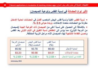 Jamesway, 2015
‫في‬ ‫الحديثة‬ ‫التطبيقات‬‫الدجاج‬ ‫بيض‬ ‫وفقس‬ ‫حضن‬(Recent applications in incubation & hatching chicken eggs)4
‫تأثير‬‫نوع‬‫الحضانة‬‫في‬‫نسبة‬‫الفقس‬‫ونوعية‬‫الصيصان‬:
‫نسبة‬‫الفقس‬‫الكلية‬‫ونسبة‬‫فقس‬‫البيض‬‫المخصب‬‫أفضل‬‫في‬‫الحضانات‬‫أحادية‬‫اإلدخال‬
‫مقارنة‬‫مع‬‫الحضانات‬‫متعددة‬،‫اإلدخاالت‬‫بزيادة‬‫حوالي‬2.5%.
‫باإلضافة‬‫إلى‬‫الحصول‬‫على‬‫نسبة‬‫أعلى‬‫من‬‫الصيصان‬‫ذات‬‫النوعية‬‫الجيدة‬(‫صيصان‬
‫من‬‫الدرجة‬‫األولى‬)،‫مما‬‫يؤدي‬‫إلى‬‫إنخفاض‬‫نسبة‬‫النفوق‬‫في‬‫األيام‬‫األولى‬‫بعد‬‫الفقس‬
‫و‬‫تحسن‬‫الكفاءة‬‫اإلنتاجية‬‫لهذه‬‫الصيصان‬‫أثناء‬‫مراحل‬‫التربية‬‫المختلفة‬.
‫الدرجة‬ ‫صيصان‬
‫األولى‬
‫البيض‬ ‫فقس‬ ‫نسبة‬
‫المخصب‬)%(
‫الفقس‬ ‫نسبة‬
)%(
85.92 93.78 86.60 ‫اإلدخال‬ ‫أحادية‬
83.23 90.98 84.01 ‫اإلدخاالت‬ ‫متعددة‬
+2.69% +2.80% +2.59% ‫الفائدة‬‫اإلدخال‬ ‫أحادية‬ ‫من‬
 