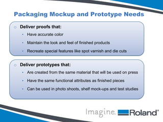 Roland DGA – Who we are?

High Resolution Printing and Cutting
on One Device

 