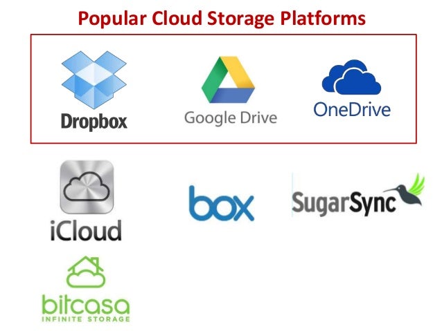 Popular Cloud Storage Platforms