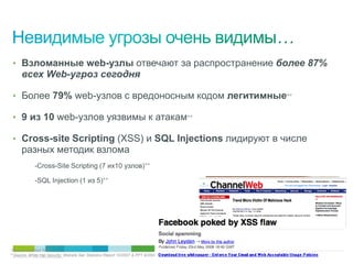 • Взломанные web-узлы отвечают за распространение более 87%
      всех Web-угроз сегодня

 • Более 79% web-узлов с вредоносным кодом легитимные**

 • 9 из 10 web-узлов уязвимы к атакам**

 • Cross-site Scripting (XSS) и SQL Injections лидируют в числе
      разных методик взлома
             -Cross-Site Scripting (7 их10 узлов)**

             -SQL Injection (1 из 5)**




*Source: IronPort TOC
**Source: White праваSecurity, Website Sec Statistics Report 10/2007 & PPT 8/2008
  © Cisco, 2010. Все
                     Hat защищены.                                                  14/79
 