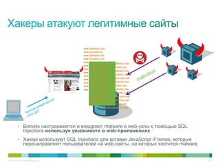 • Botnets настраиваются и внедряют malware в web-узлы с помощью SQL
                Injections используя уязвимости в web-приложениях
          • Хакері используют SQL Injections для вставки JavaScript iFrames, которые
                перенаправляют пользователей на web-сайты, на которых хостится malware


© Cisco, 2010. Все права защищены.                                                       15/79
 