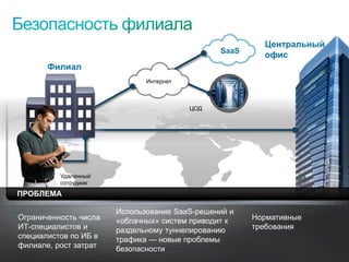 Центральный
                                                                    SaaS
                                                                             офис
                       Филиал
                                                   Интернет



                                                              ЦОД




                                Удаленный
                                сотрудник
   ПРОБЛЕМА

                                            Использование SaaS-решений и
   Ограниченность числа                     «облачных» систем приводит к   Нормативные
   ИТ-специалистов и                        раздельному туннелированию     требования
   специалистов по ИБ в                     трафика — новые проблемы
   филиале, рост затрат                     безопасности
© Cisco, 2010. Все права защищены.                                                         56/79
 