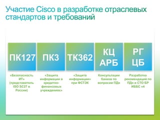 КЦ                                                              РГ
    ПК127 ПК3 ТК362
                    АРБ                                                              ЦБ
      «Безопасность                     «Защита       «Защита     Консультации      Разработка
            ИТ»                      информации в   информации»     банков по    рекомендаций по
     (представитель                    кредитно-     при ФСТЭК    вопросам ПДн    ПДн и СТО БР
        ISO SC27 в                    финансовых                                     ИББС v4
          России)                    учреждениях»




© Cisco, 2010. Все права защищены.                                                             66/79
 